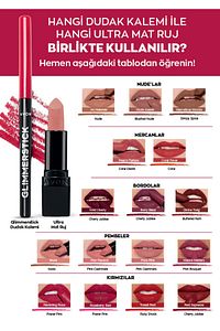 Ultra Mat Ruj Red Supreme ürün fotoğrafı