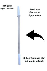 The Bottle Motivasyonel 2li Su Matarası Su Şişesi Suluk 2lt 750ml Yavrulu Tritan Su Şişesi Suluk ürün fotoğrafı