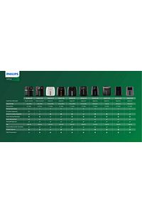 3000 Serisi L Airfryer, 0.8kg, 4.1L Kapasiteli Hazne, Siyah, HD9243/90 ürün fotoğrafı