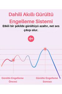 Fetal Doppler Nabız Dinleme Cihazı ürün fotoğrafı