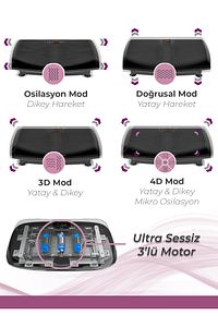 Fit Premium 4d 7 Kombinasyonlu Vibration Plate Titreşimli Spor Egzersiz Fitness Aleti Cihazı ürün fotoğrafı