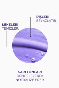 Diş Beyazlatıcı Aktif Mor Karbon Diş Macunu 75 gr ürün fotoğrafı