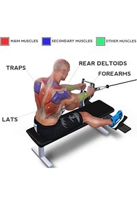 Calisma Istasyonlari - Fitness Aparat - Triceps Halati - Vücut Geliştirme Istasyonu - Aparat Seti ürün fotoğrafı