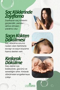 Doğal Dökülme Karşıtı Şampuan- Organik Içerikli- Vegan- Sülfatsız- Silikonsuz- Parabensiz ürün fotoğrafı
