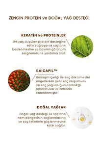 Boom Butter Keratin Milk (SÜTÜ) Hızlı Uzama Dökülme Karşıtı Saç Spreyi 150ml ürün fotoğrafı
