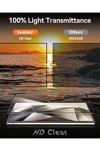 Samsung Galaxy S24 Ultra 6.8' Ekran Koruyucu Cam Full Kaplama Düz Tempered Glass Screen Zırh ürün fotoğrafı