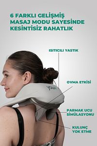 Magic Insan Eli Yoğurma Hisli Ovmalı Isıtmalı Masaj Aleti ( Şarjlı Edilebilir) ürün fotoğrafı