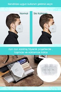 FFP2 Nr Meltblown Maske 5 Katlı Koruyucu Maske Her Biri Ayrı Ambajda Medikal Maske 100 Adet ürün fotoğrafı
