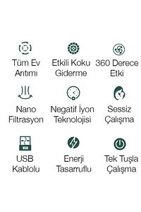 Ev Ofis için Ultrasonik Hava Temizleyici Kötü Koku Giderme Cihazı Usb İle Çalışır ürün fotoğrafı