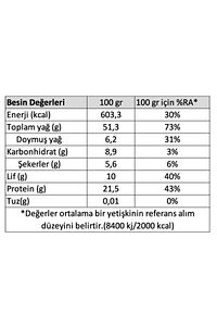 Glutensiz Badem Unu 350gr ürün fotoğrafı