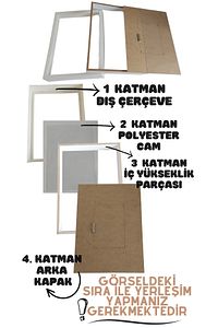 Yeni Model 25x35 Cm Beyaz Fotoğraf Alanlı Model Tasarım Anı Çerçevesi! Isimli Ledsiz ürün fotoğrafı