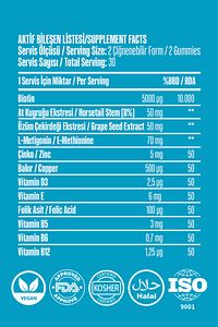 Saç Tırnak Vitamini Çiğnenebilir Vegan Gummy Biotin 5000, Vitamin D, Çinko, Folik Asit, At Kuyruğu ürün fotoğrafı