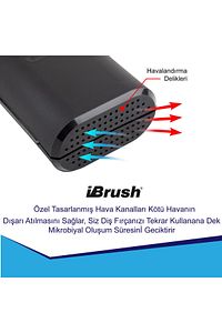 Oral B Şarjlı Diş Fırçası Koruma Kabı Hijyenik Saklama Kabı Tüm Modeller Için Uyumlu Siyah ürün fotoğrafı