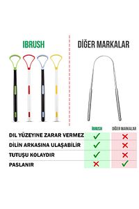 Dil Temizleme Seti 4lü Dil Sıyırıcı Dil Temizleyici Hijyenik Silikon Uçlu Dil Temizleme Çubuğu ürün fotoğrafı