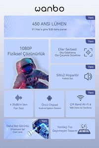 X2 Max Projeksiyon Cihazı- Beyaz ürün fotoğrafı
