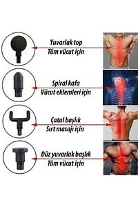 Masaj Tabancası Sporcu Masaj Aleti 4 Başlıklı Şarjlı Titreşimli Sporcu Masaj Tabancası ürün fotoğrafı