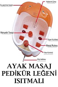 Sıcaklık Kontrollü Ayak Spa Isı Masaj Banyosu Pedikür Leğeni Kendinden Isıtmalı ürün fotoğrafı
