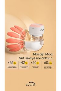 AC-3030 Giyilebilir Göğüs Pompası ürün fotoğrafı