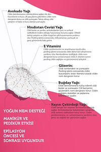 Besleyici, Arındırıcı Ve Nemlendirici Vücut Peelingi Japon Kiraz Çiçeği 250ml (happy) ürün fotoğrafı