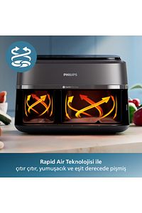 3000 Serisi Airfryer Çift Hazneli, Rapid Air Plus Teknolojisi, 8 Ayarlı Dijital Ekran, NA350/00 ürün fotoğrafı
