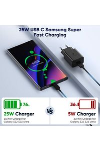 Samsung Galaxy S21/S22/S23/24/S24 Plus/S24 Ultra Uyumlu Hızlı Şarj 25W USB-C Type-C PD Şarj Cihazı ürün fotoğrafı