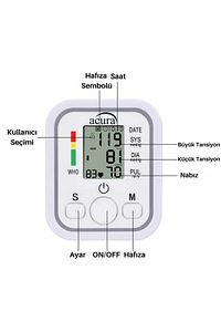 AC-463 Çift Kullanıcı Özellikli Koldan Tansiyon Aleti Pil Hediyeli ürün fotoğrafı