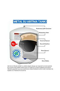 Su Arıtma Cihazı 12 Lt. Paslanmaz Çelik Tank - Tank Vanası Ve Ayak Hediyeli ürün fotoğrafı