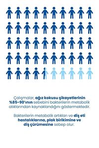 Dil Temizleme Aparatı / Dil Sıyırıcı Kese Hediyeli ürün fotoğrafı