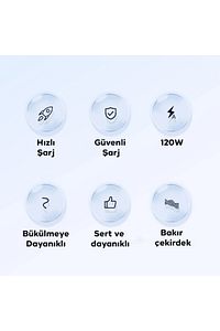 180° Dönebilen USB To Type-C 240W Hızlı Şarj Kablosu 1 Metre TURUNCU ürün fotoğrafı