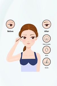 Kaş Kirpik Serumu (Keratin Kompleks + Biotin + Bitki Kök Hücre)-10 ml ürün fotoğrafı