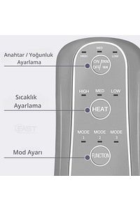 East Medikal Ayak - Kol - Baldır - Masaj Cihazı , Ayak Lenf , Ödem, Lenf Drenaj -pressoterapi ürün fotoğrafı