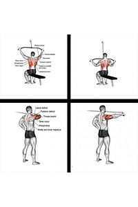 Makara Fitness Seti Lat Pulldown Triceps Biceps Sırt Çekiş Çalışma Istasyonu ürün fotoğrafı