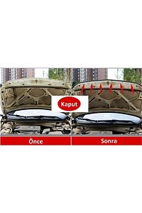 Oto Kapı, Bagaj Ve Kaputlar Için Ses, Isı Ve Toz Yalıtım Fitili 1 Metre, Araba Contası Araç Yalıtımı ürün fotoğrafı
