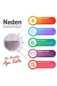 Premium Demlik Poşet Siyah Çay 100x3,2 gr X 2 Adet ürün fotoğrafı