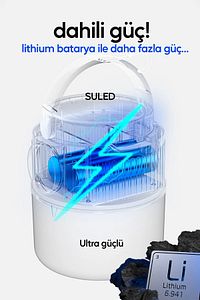 Kamp Lambası Solar Şarjlı El Feneri USB Type-C Şarj Çıkışlı Power Bank Özellikli Lithium 30W Askılı ürün fotoğrafı