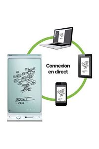 Kapp 42 Inch Whiteboard Interaktif Akıllı Tahta ürün fotoğrafı