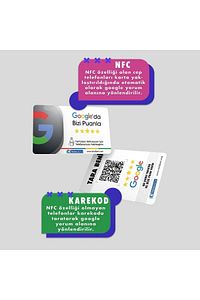 Google Yorum Kartı (Google Puanlama Kartı - Karekod Yorum Alma Kartı - Google NFC Yorum Kartı) ürün fotoğrafı