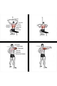 Ev Tipi Cable Crossover Sırt Çekiş Lat Pulldown ,triceps ,biceps Çalışma Istasyonu ürün fotoğrafı
