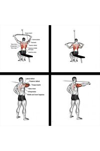 Cable Crossover Latpulldown ,triceps ,biceps , Omuz Çalışma Istasyonu ürün fotoğrafı