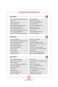 Phrasal Verb Kitabı - Yds / Yökdil / Ydt - 300 Adet Pf - 1750 Adet Soru ürün fotoğrafı
