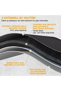 Termal Çanta, Soğuk Sıcak Tutucu Beslenme Çantası, Soğutucu Buzluk Yemek Çantası 15L - Siyah ürün fotoğrafı