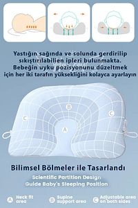 Düz Kafa Yastığı, Bebek kafa Yastığı, Bebek Yastığı, Ayarlanabilir Düz Kafa Sendromu Önlem Yastığı ürün fotoğrafı