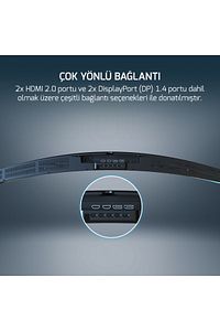 Wq49 49'' 1ms 144hz Curved Dfhd 3840*1080 Gaming Monitör (SIFIR ÖLÜ PİKSEL GARANTİLİ) ürün fotoğrafı