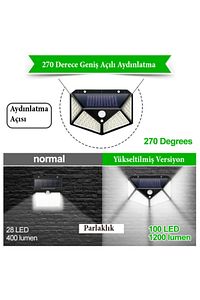 Güneş Enerjili Bahçe Lambası 100 Led 1li Paket Bahçe Aplik Bahçe Lambası Bahçe Aydınlatma 003 ürün fotoğrafı