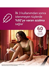 Brı924/00 Lumea Lazer Epilasyon Ipl Tüy Alma Cihazı,çanta Ve Yüz Temizleme Cihazı Hediyeli ürün fotoğrafı