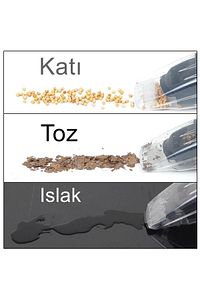 Oto Araç Süpürgesi Çakmaklık Girişli Toz Temizleyici Cihazı Koltuk Bağaj ürün fotoğrafı