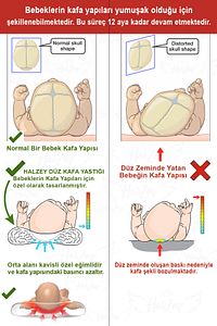 Düz Kafa Yastığı & Bebek Yastığı %100 Pamuk, Antibakteriyel, Terletmez Bebek kafa yastığı ürün fotoğrafı