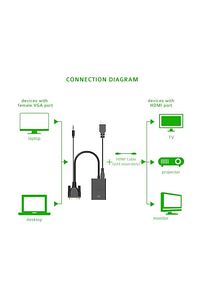 VGA to HDMI  Dönüştürücü + Ses + USB Power - 20cm ürün fotoğrafı