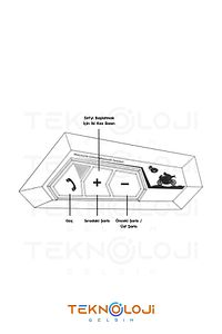 Kask Kulaklığı İntercom Bluetooth Mikrofonlu Kasklar İle Uyumlu Motosiklet Kulaklığı GürültüEngellme ürün fotoğrafı