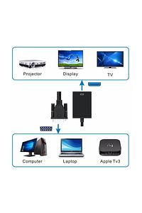 VGA to HDMI  Dönüştürücü + Ses + USB Power - 20cm ürün fotoğrafı